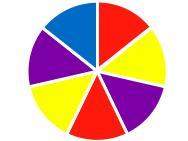 Hurry  a game at the fair involves a wheel with seven sectors. two of the sectors are re