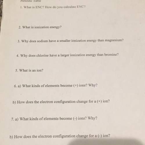 Periodic table chemistry questions. 1-7. 20 pts
