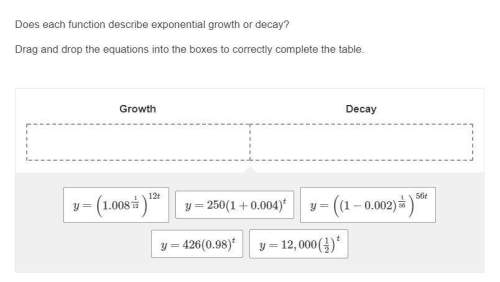 Now (picture included)does each function describe exponential growth or decay?