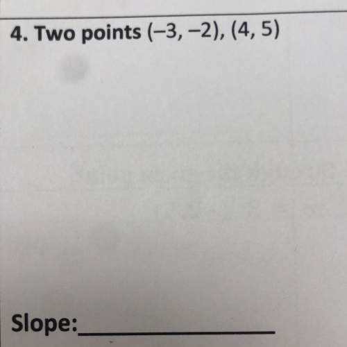 What is the slope of these points ?