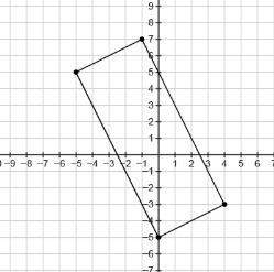 1. use the distance formula to find the area of the rectangle.area =