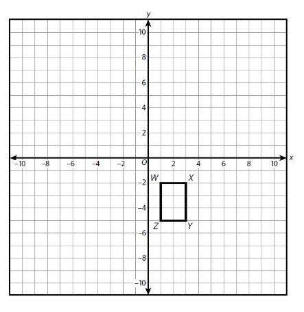 Rectangle wxyz is dilated with center (0,0) and scale factor 3/2, then reflected over the x-axis.whi