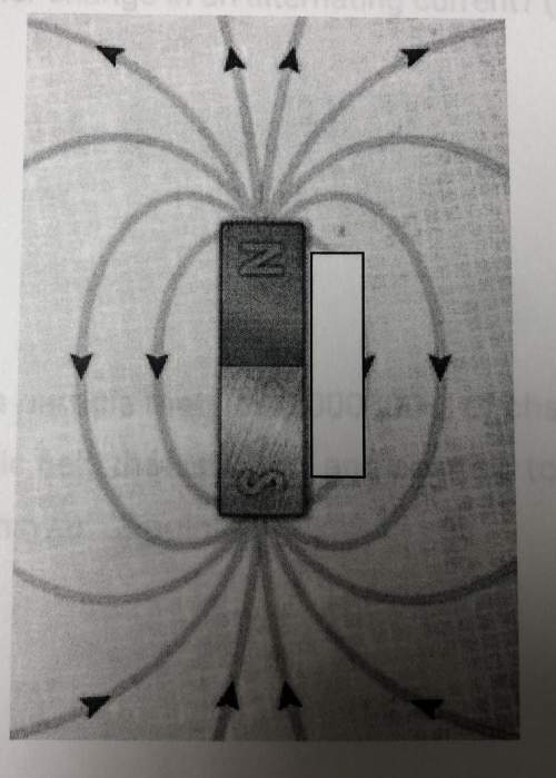 Draw the magnetic field lines between two ends of the magnets and describe whether the magnetic forc