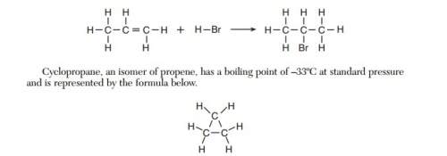 Convert the boiling point of cyclopropane at standard pressure to kelvins