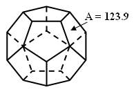 Find the surface area of the regular dodecahedron.