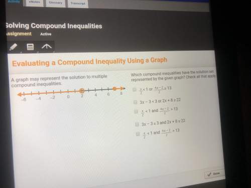 Evaluating a compound. inequality using a graph