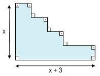 Find the polynomial that represents this figure: