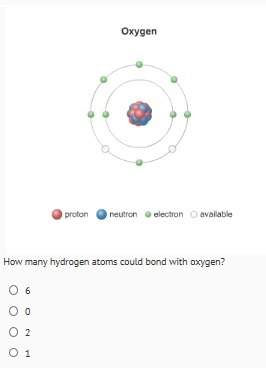 Need  how many hydrogen atoms could bond with oxygen?  picture is below!
