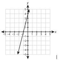 1. use the table and the graph to answer the questions. function 1 x | -1 | -2 | -