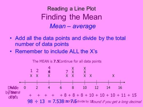 Q: how do i find the average of a line plot?  a: look at the picture