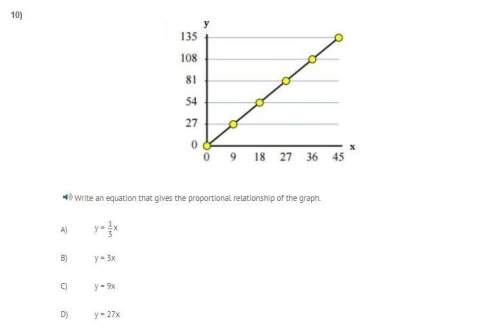 Pleasse write an equation that gives the proportional relationship of the graph.