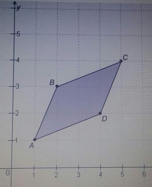 Polygon abcd shown in the figure is dilated by the scale factor of 8 with an origin as the center of