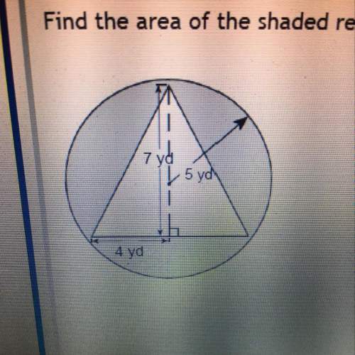 What’s the area of the shaded region?