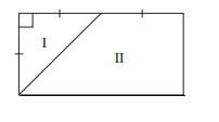Find the ratio of the areas of figures i and ii.
