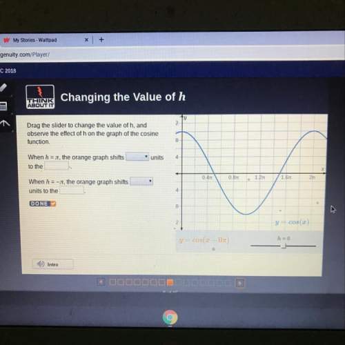 Drag the slider to change the value of h, and observe the effect of h on the graph of the cosi