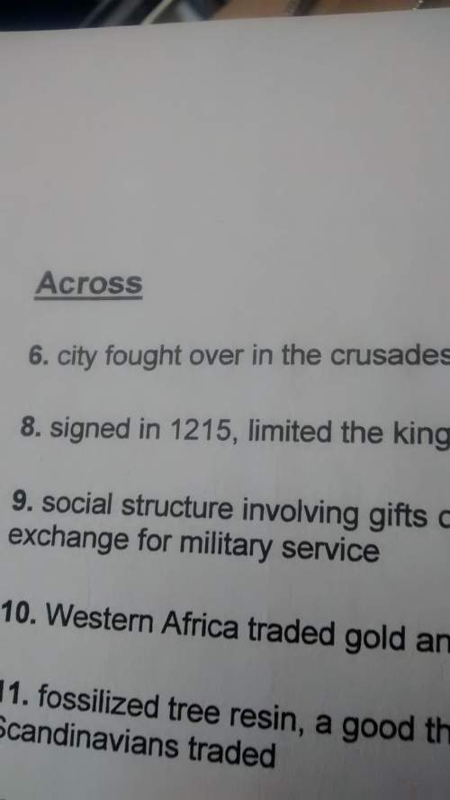 Whats the city that was fought over in the crusades