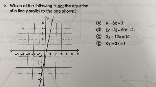 Which of the following is not the equation of a line parallel to the one shown?