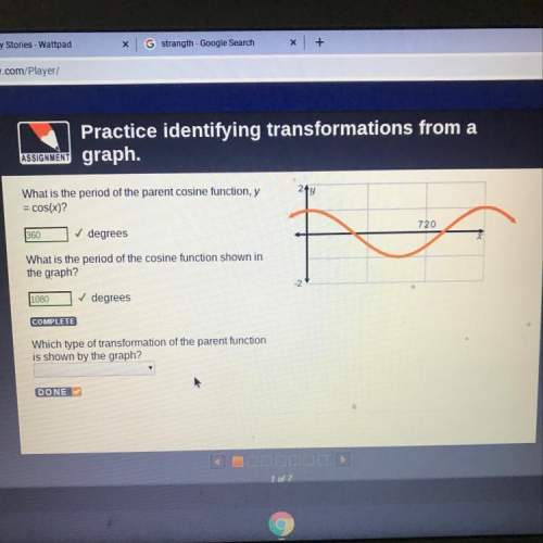 Which type of transformation of the parent function is shown by the graph?