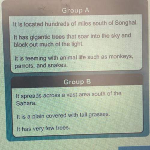 Which group of statements best describes the rain forest?  group a it is located h