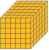 If each cube in the rectangular prism measures 1 cubic foot, what is the volume of the prism?