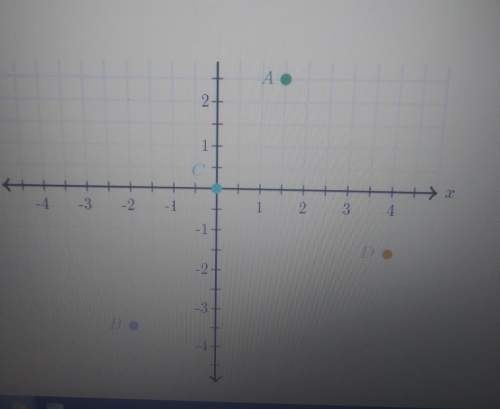 What are the coordinates of point c? (graph up top)(a.) ( 0, 1 ) (b.)