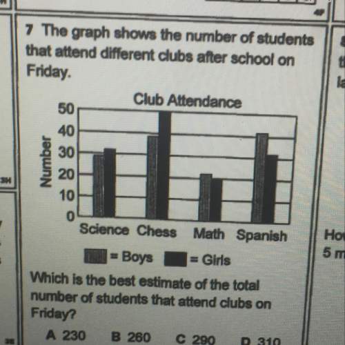 What is the best estimated of the total number of students that attended clubs on friday