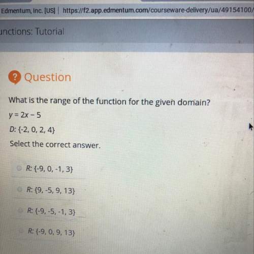 What is the range of the function for the given domain