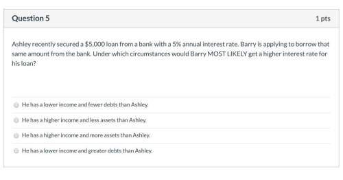 Ashley recently secured a $5,000 loan from a bank with a 5% annual interest rate. barry is applying
