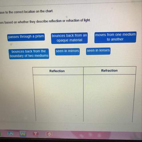 Asap! giving brainliest  sort the phrases based on whether they describe reflection or