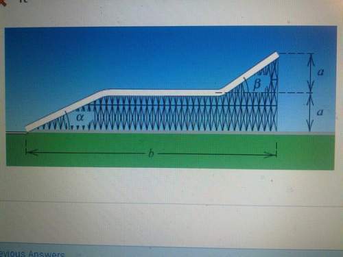 Shown in the figure is part of a design for a water slide. find the total length of the slide to the