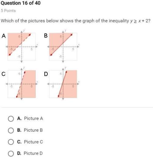 Which of the pictures below shows the graph of the inequality y≥x+2?