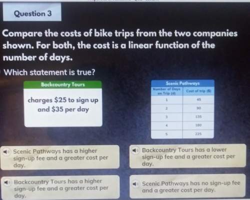 Compare the costs of bike trips from the two companies shown. for both, the cost is a linear functio
