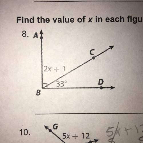 Find the value x in this figure you