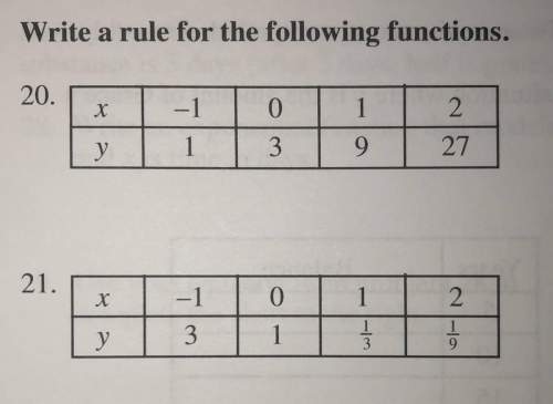 Write a rule for the following functions. i need fast!