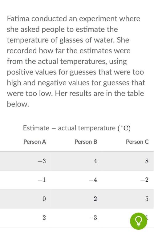 What is the mean value of her results? **look above for problem.**