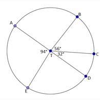 15+ points! segment ad is a diameter of circle t. if m∠ate = 94°, m∠btc = 56°, and m∠ctd = 32°, wha