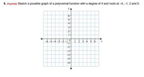 Sketch a possible graph of a polynomial function with a degree of 4 and roots at –4, –1, 2 and 5.