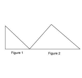 Plz ! math which sequence of transformations will turn figure 1 into figure 2?
