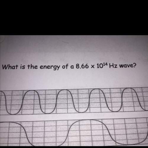 Need to find the frequency of the wave