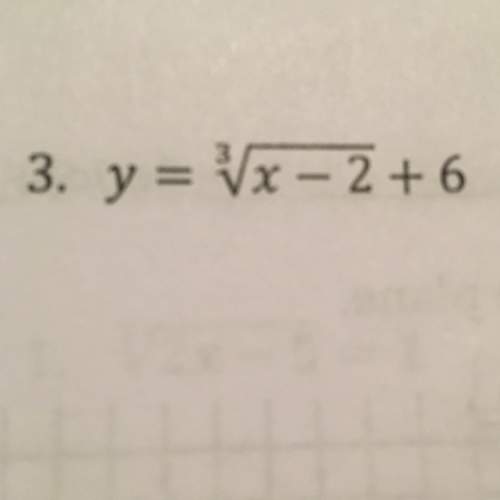 What is the inverse of this equation?