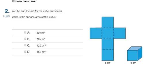 Acube and the net for the cube are shown.  what is the surface area of this cube?&lt;