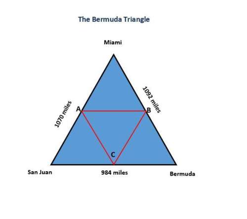 The diagram represents the bermuda triangle, a region in the atlantic ocean off the coast of the uni