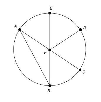 Which line segment is a diameter of circle f?  fe  ec ba  ac