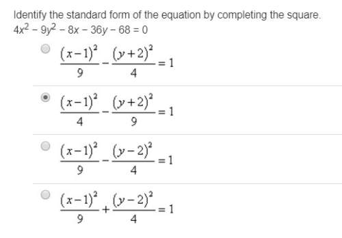 Identify the standard form of the equation by completing the square