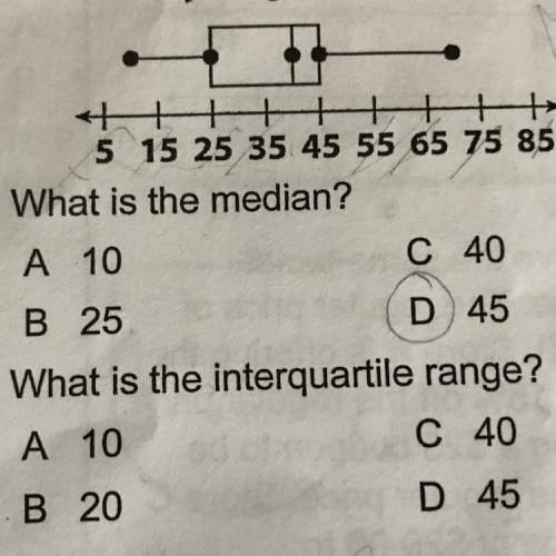 The correct answer to the question *interquartile range