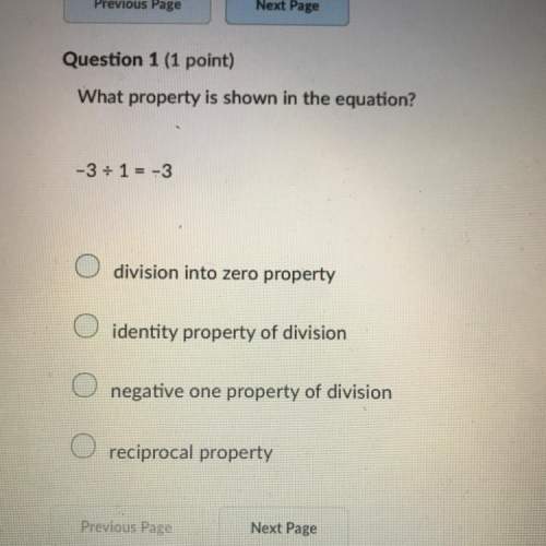 What property is shown in the equation?