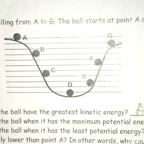 This graph shows a ball rolling from a to g. the ball starts at point a and rolls to point g.