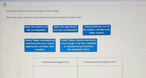 Match the given situations to the different policies followed in global trade