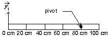 Ameter stick on a horizontal frictionless table top is pivoted at the 80-cm mark. a force is applied