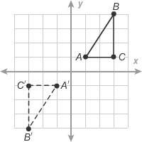 Which figure shows a reflection of pre-image abc over the y-axis